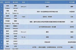 恭喜？张镇麟在众亲朋好友见证下 向女友求婚成功